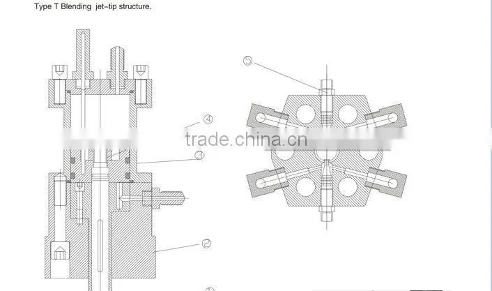 High-pressure foaming blend-tip foam machine
