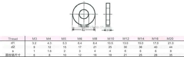 BAOSTEP Professional Factory Supply Small Order Accept Din 127 B Spring Washer