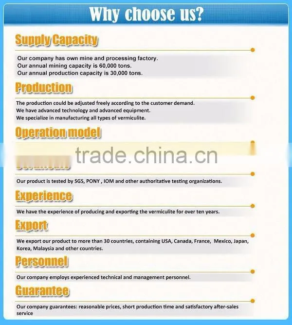 Thermal insulation vermiculite manufacturers directly sale