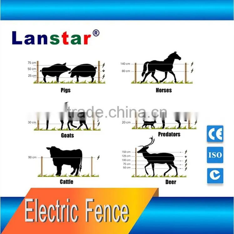 Horses Containment Equipment Solar Electric Fencing Energisers LX-6T03 up to 4KM