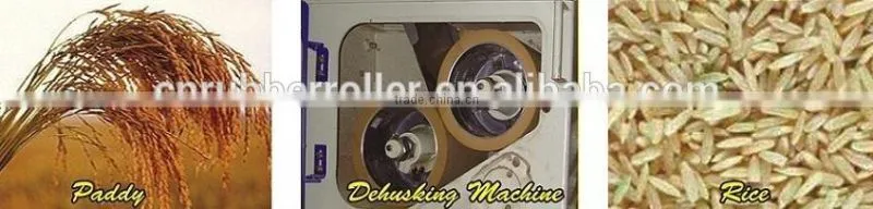 anti-aging 10CH rice miller part , SBR ,NBR ,Poly rice huller rubber rollers