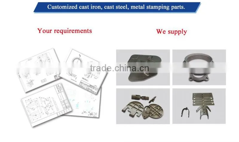 Customized pump impellers