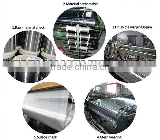 Titanium wire mesh