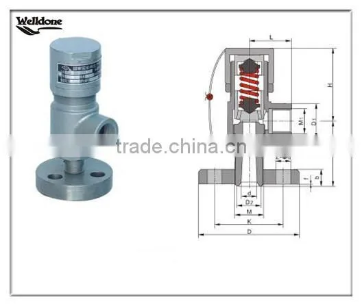 A41 Closed Spring Loaded Low Lift Type High Pressure Safety Valve