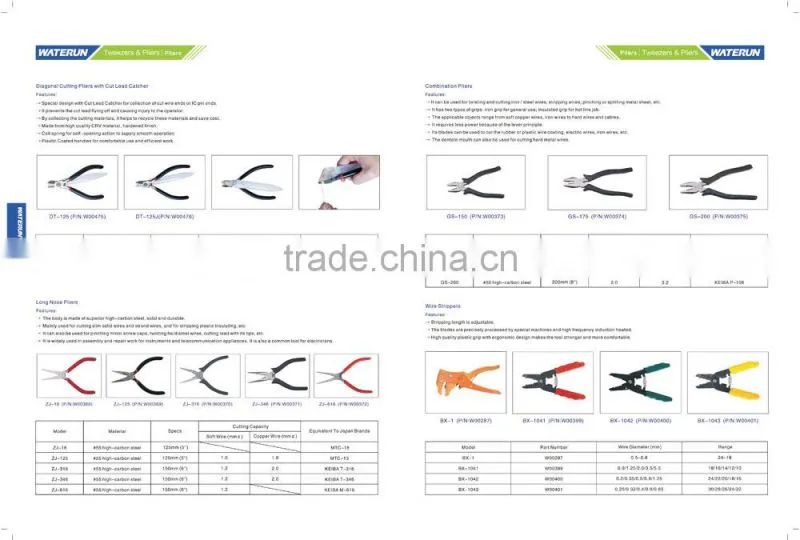 diagonal cutting pliers flush cutting pliers