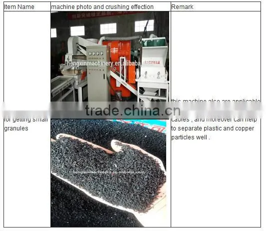 waste tire recycling machine for rubber granule