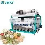 CCD Wolfberry Color Sorter Machine,Get Highly Praise By Customer
