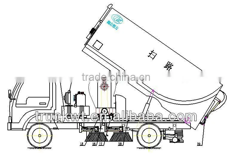Dongfeng brand new Tianjin 180hp street sweeper