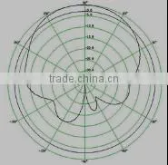 High gain type beautify spotlight lamp shape tv antenna 820-960&1710-2700MHz Frequency Range Outdoor TV Antenna