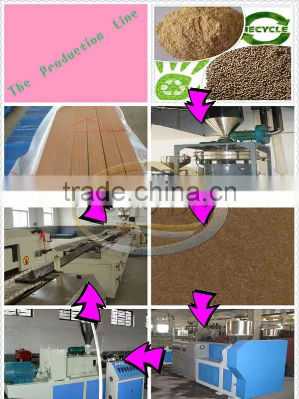 WPC raw material WPC granules