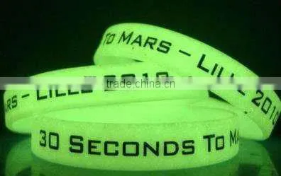 fragrance wristband