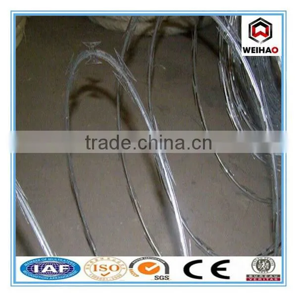 BTO-18 single coil razor wire for Korea