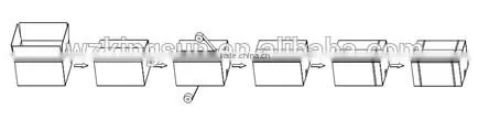 FKX-1 Automatic carton folding sealing and strapping line