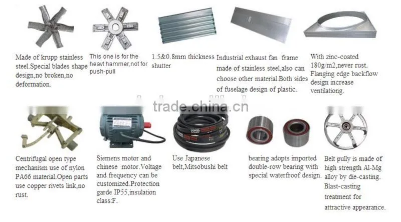 Plant ventilation fan, industrial fan, animal husbandry ventilation fan
