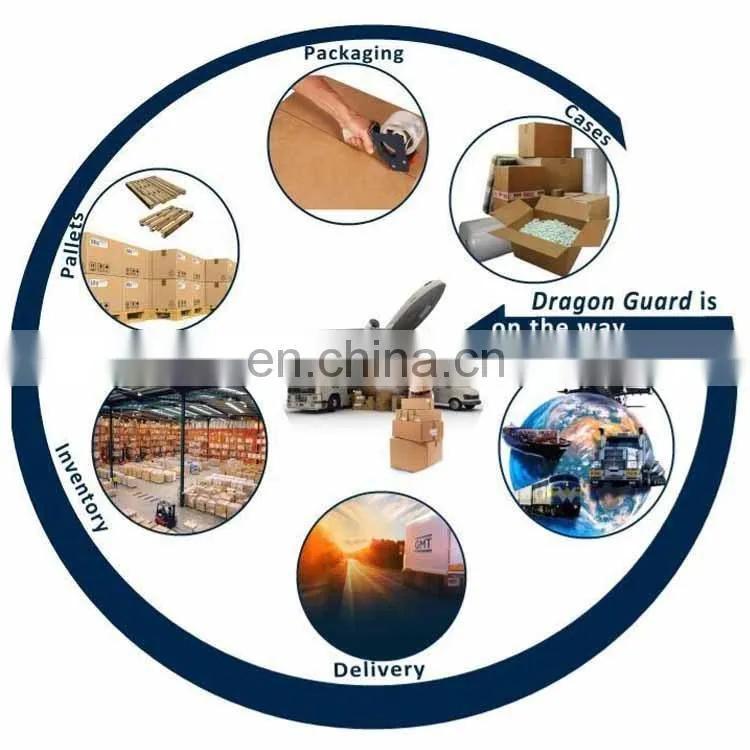 EAS System, EAS gate, EAS anti-shoplifting system