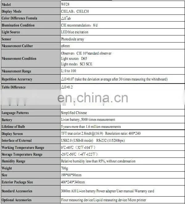 widely used digital portable photo colorimeter