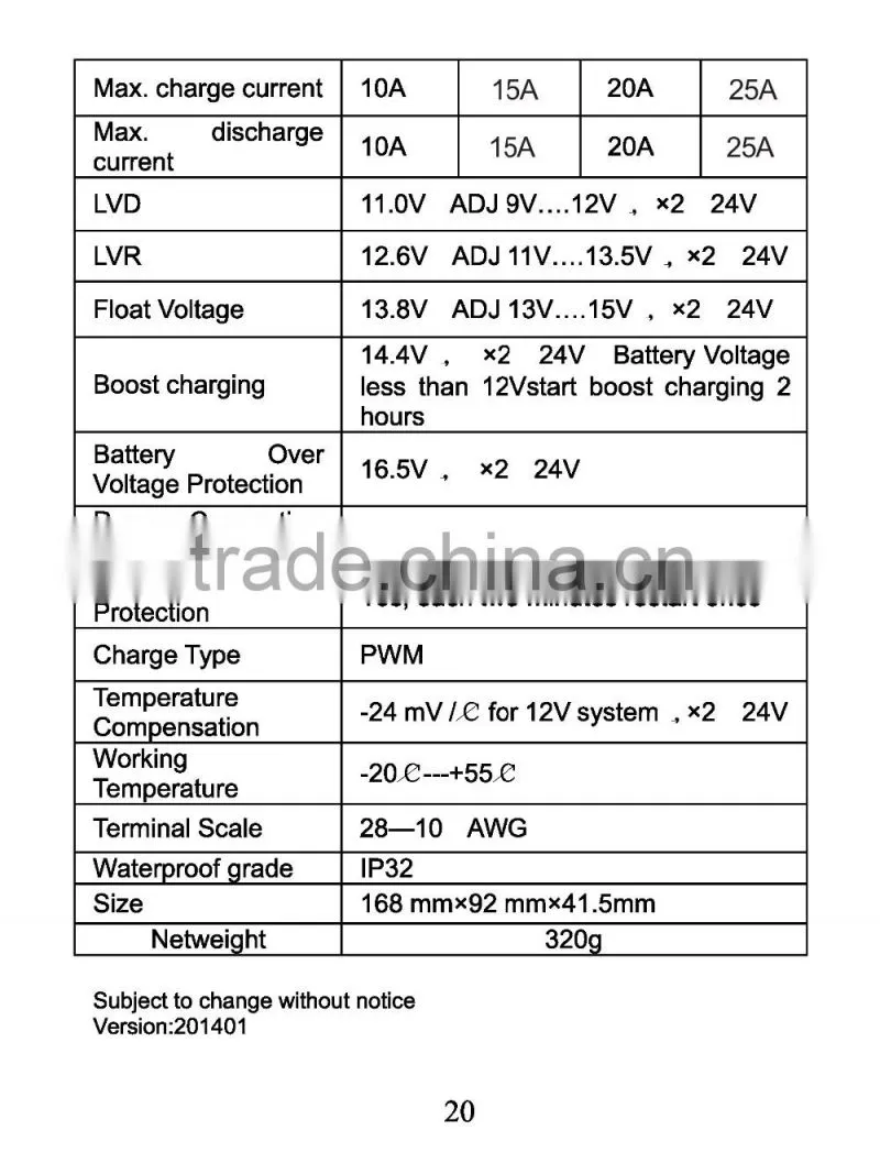New 12V/24V60A PWM solar charger controller, solar light controller with LCD display
