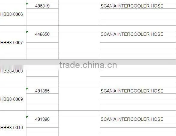 Intercooler Hose for SCANIA-1358202/1442579/1522011/1522010