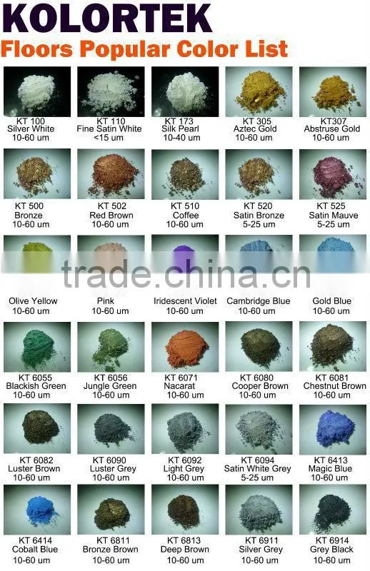 Kolortek Metallic Epoxy Floor Pigments, Epoxy Garage Floor Paint Color Pigments