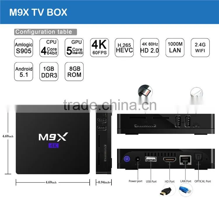 2016 Hot selling MXR RK3229 Quad core Android TV BOX OTT TV BOX