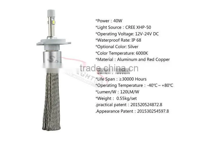 SpeedLight New Arrival R3 40W 4800LM Car H4 LED Headlight Bulbs