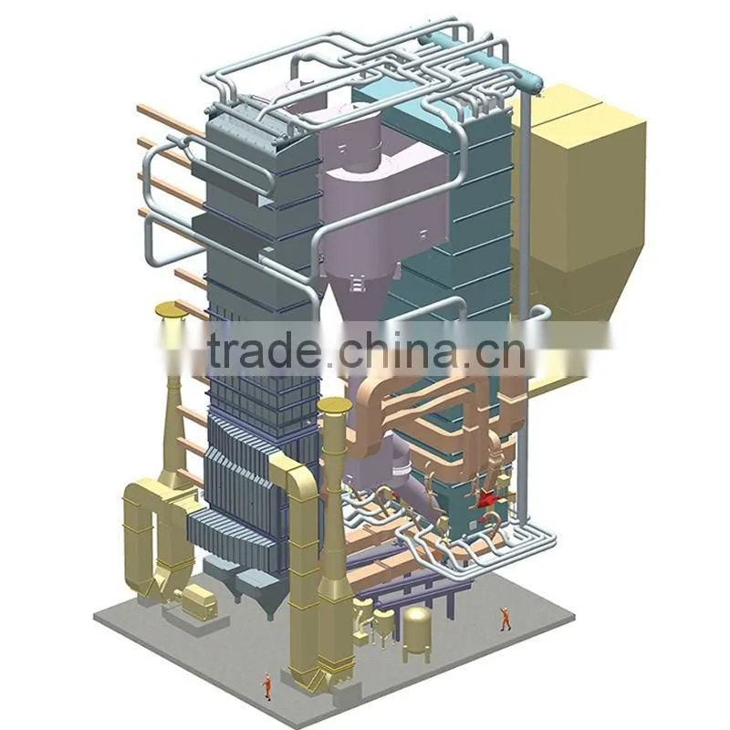 ASME certification circulating fluidized bed CFB coal fired hot water boiler