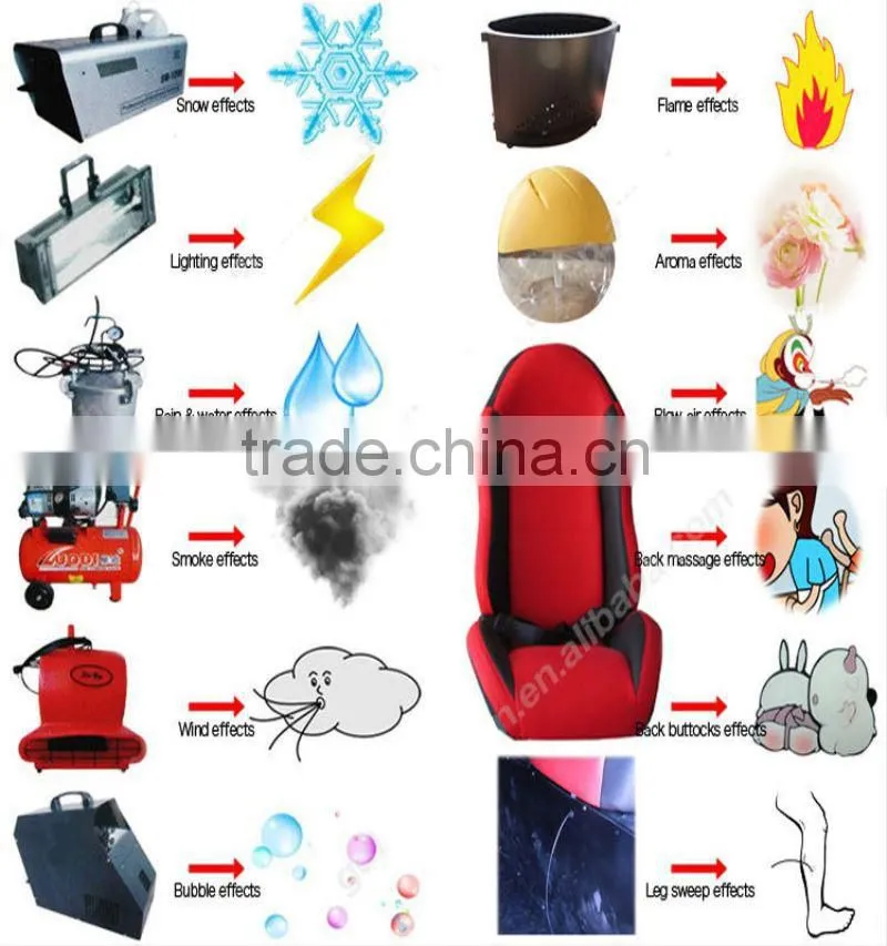 2015 hot product steel material safety motion simulator 5D cinema