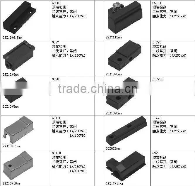 magnetic sensor CS1-J magnetic proximity switch china supplier quality guaranteed