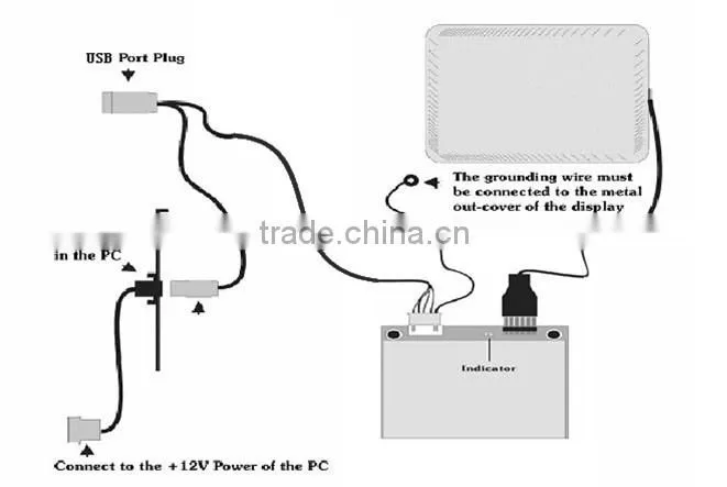 15"saw touch screen( 4:3 ),touch screen saw touch panel