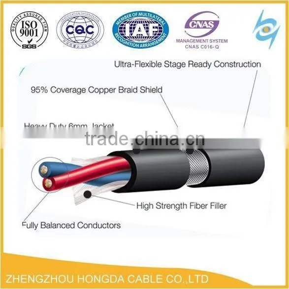 CY Copper Braid Screened Flexible PVC Control Cable