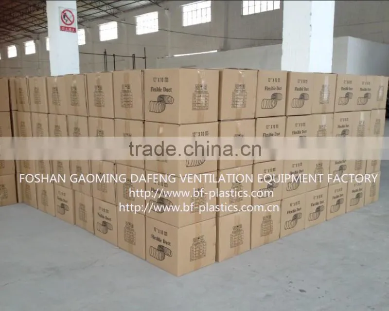 High temp fiber glass heating duct for boilers