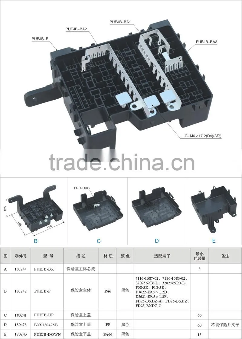 auto electrical car fuse box fuse relay box fuse holder