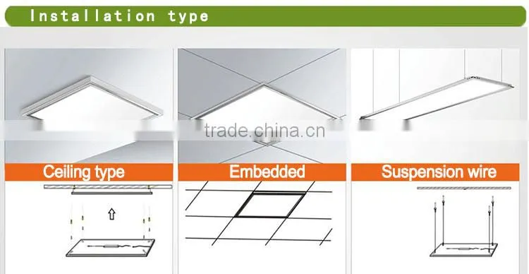 Square led light panel / 36w led panel / panel led
