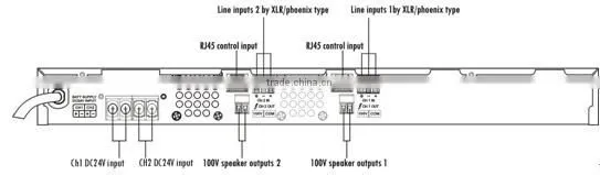 ITC T-2240D Series 85% Efficiency Dual Channel Sound Class D Digital Amplifier
