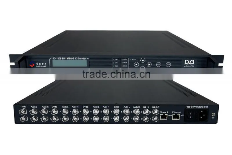 SC-1808 audio iptv encoder/video encoder iptv