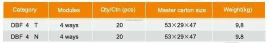 Cable Distribution box/ Distribution Board distribution/ low voltage cabinets DBF4