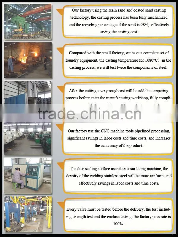 China gold supplier ASTM a216 casted gate structure flange type valve for industry
