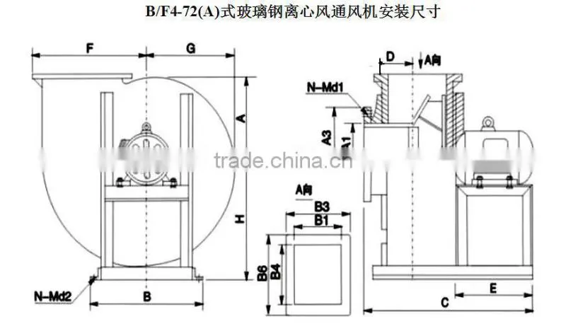 F/BF4-72 glass Fiber Centrifugal Fan/ventilation fan/anti-corrosion fan/Industrial fan