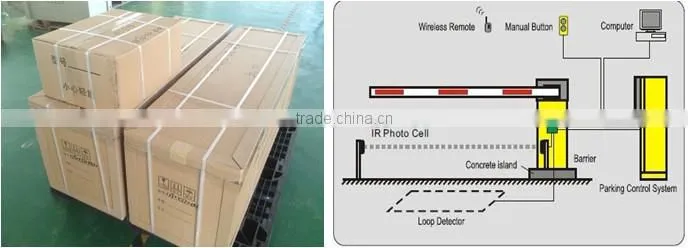 Curved rail barrier gate for traffic gate Z0020503