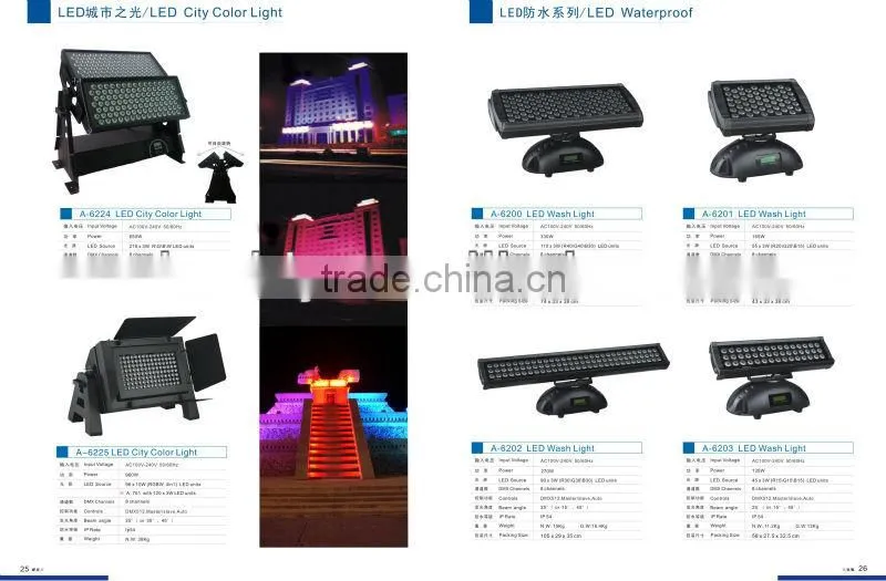 LED City wash light 96X10WA-6225