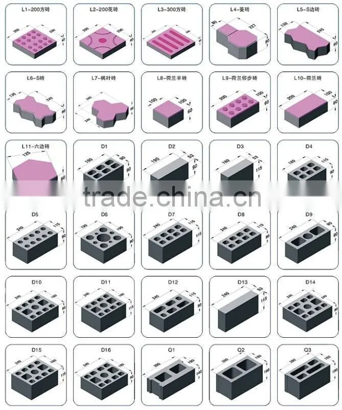 Good quality GTA6-15 block production line/hot sale block production line