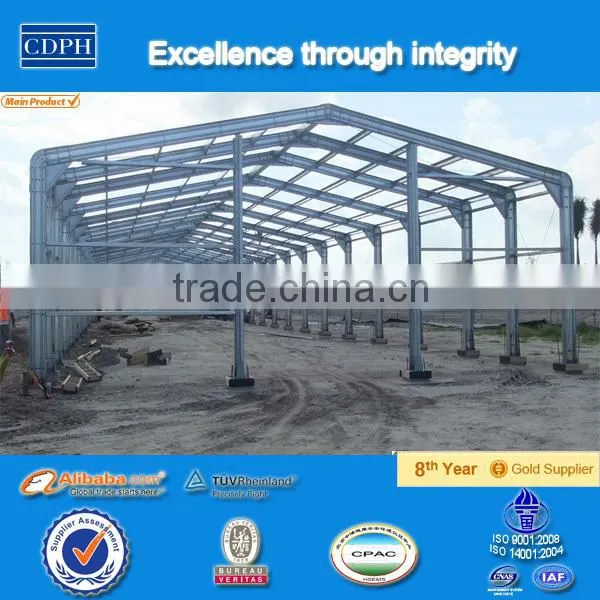 galvanizing structure plant, prefabricated steel frame house
