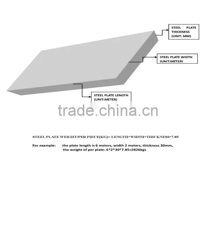 EN 10083-1 42CrMo4 alloy structure steel plate, alloy steel plate, steel structure plate, Tianjin