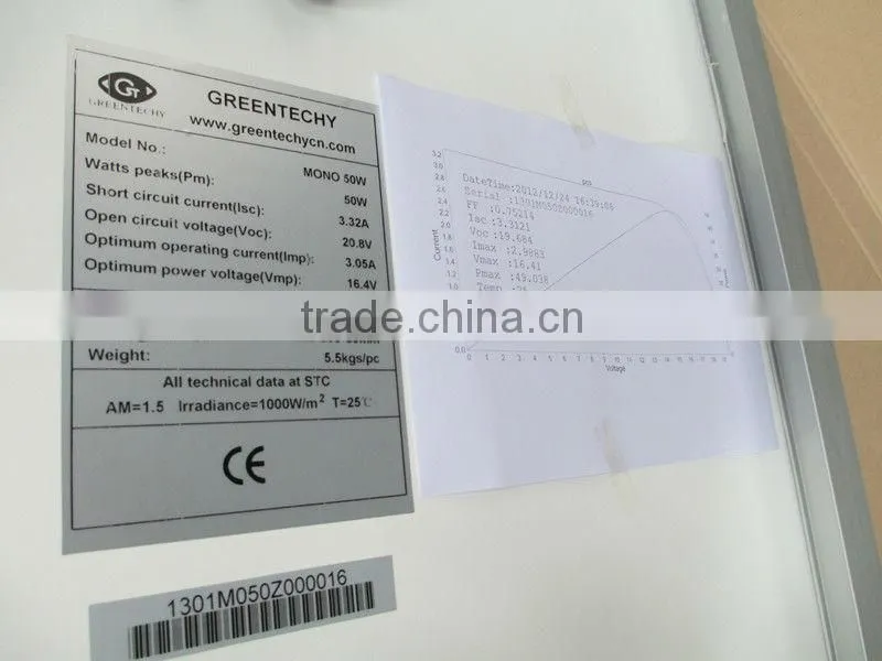 Mono solar panel 50W, small solar module
