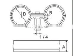 double clamp