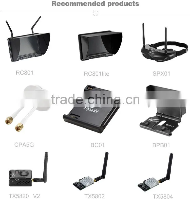 New Design Circular Polarized antenna 5.8ghz CPA5G