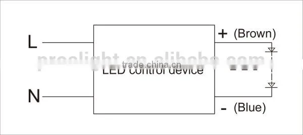 high quality suspended led panel light 120x30 cm
