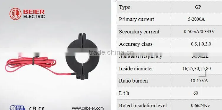 GP-30 Plastic round split type core current transformer clamp 50A/0.333V