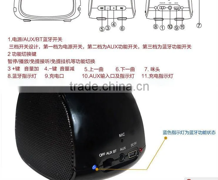 2014 Chiese steamed bread shape Boombox Bluetooth speaker with hands free