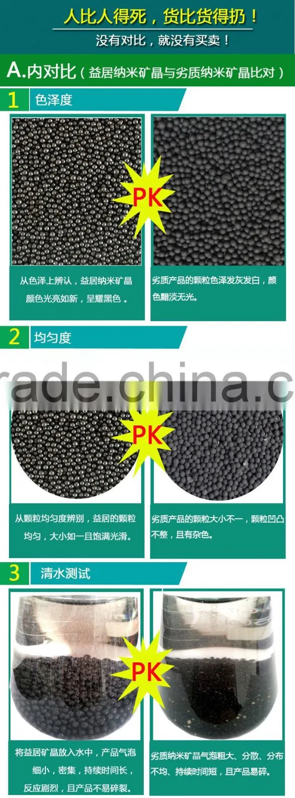 250g Nano Mineral Powerful Addition To Aldehydes To Taste Nano-mineral Production